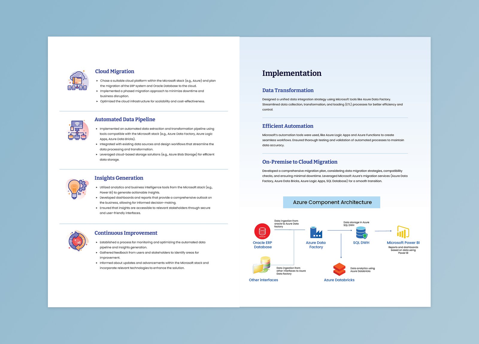 brill-casestudy-pages-2