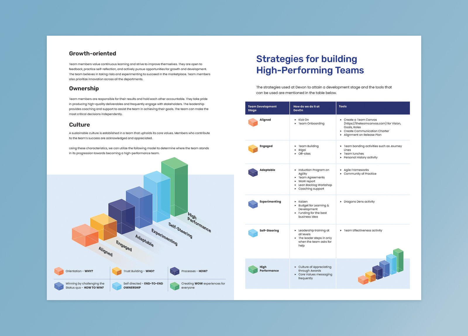 distributed-hpt-whitepaper-pages-02