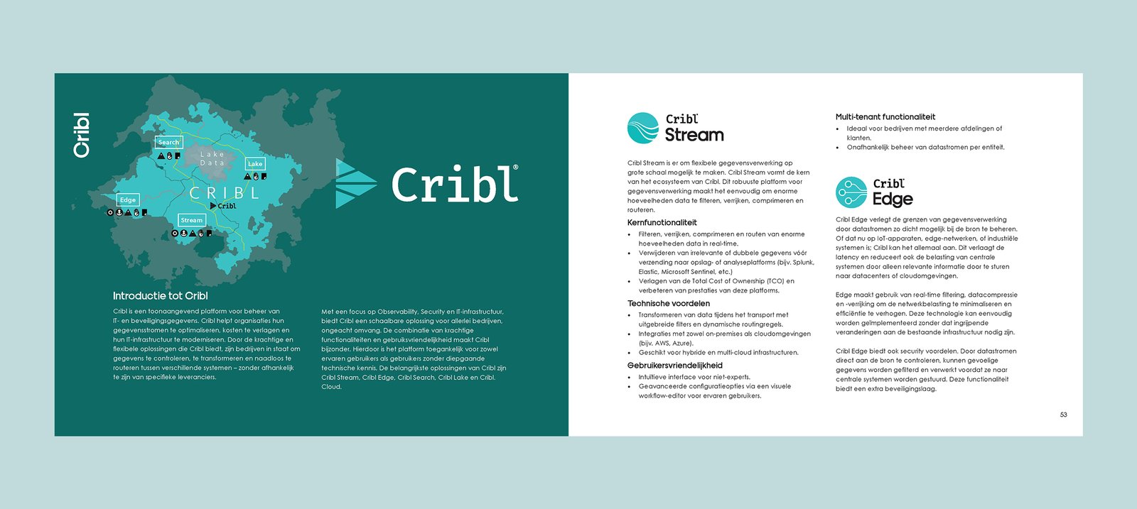 smtware-book-page52-53