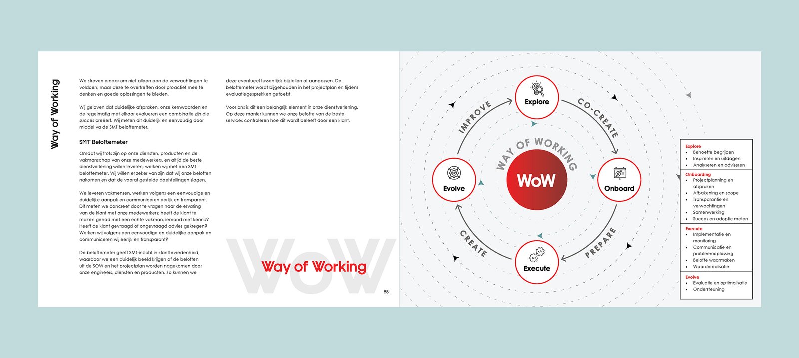 smtware-book-page88-89