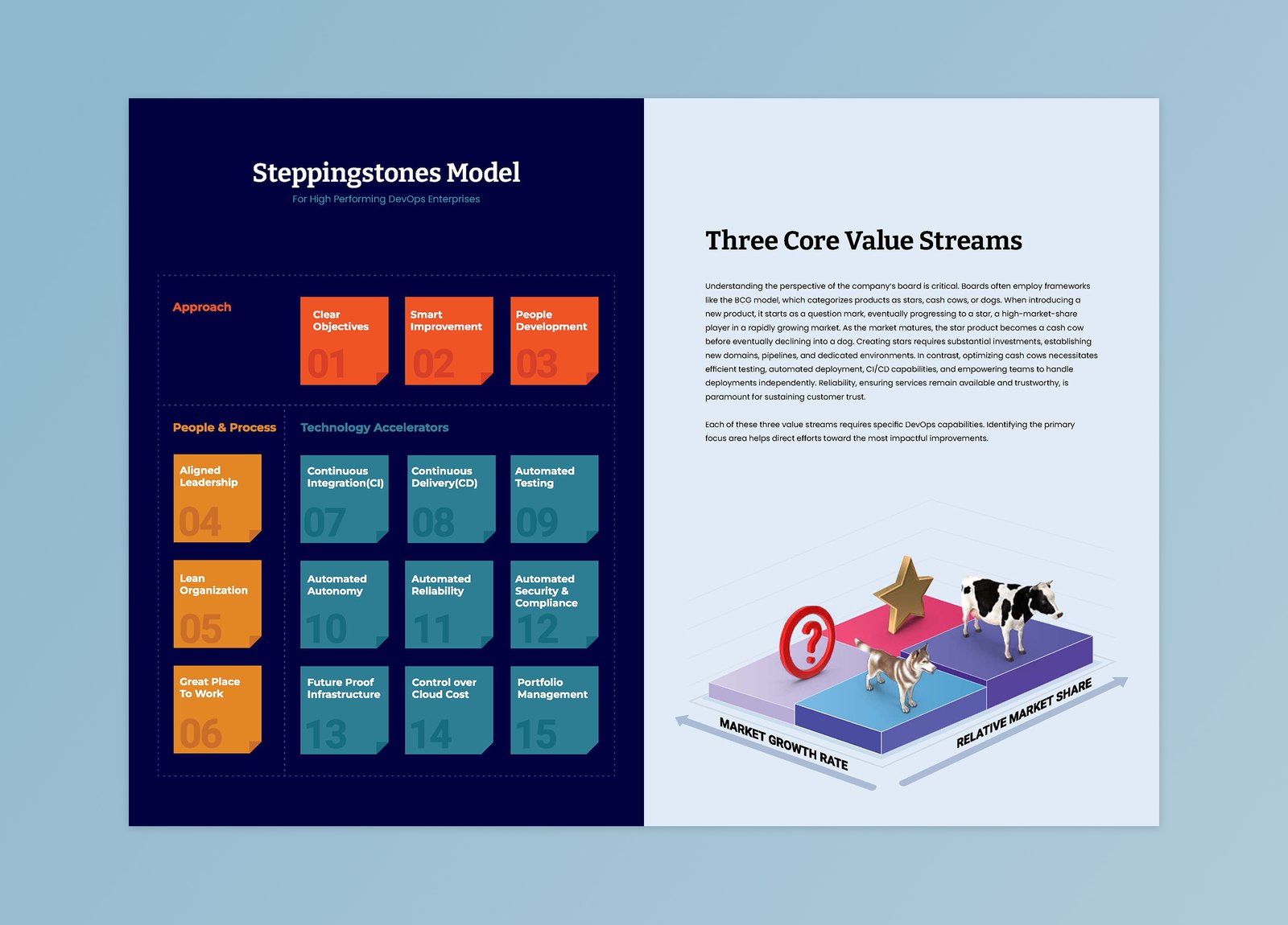 stepping-stone-whitepaper-pages-2