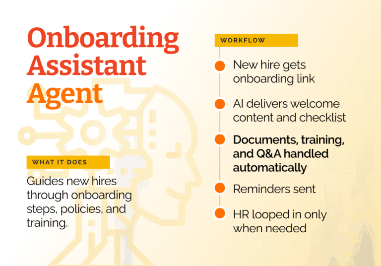 12-Onboarding-Assistant-Agent-768x536