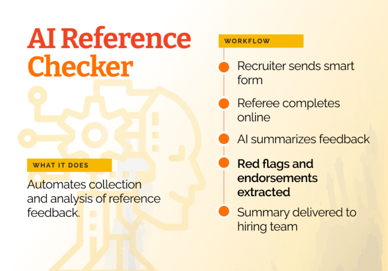 18-AI-Reference-Checker-768x536