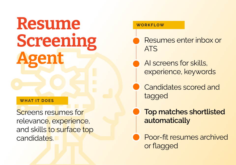 2-Resume-Screening-Agent