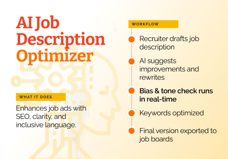 5-AI-Job-Description-Optimizer-768x536