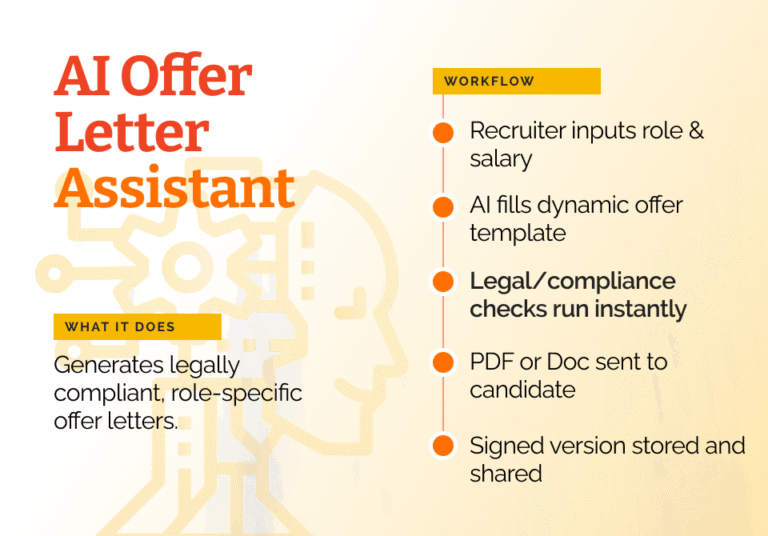 6-AI-Offer-Letter-Assistant-768x536