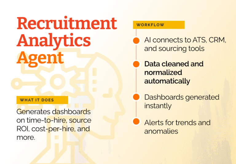 7-Recruitment-Analytics-Agent-768x536