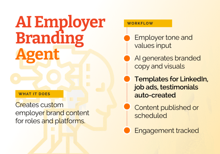 9-AI-Employer-Branding-Agent-768x536
